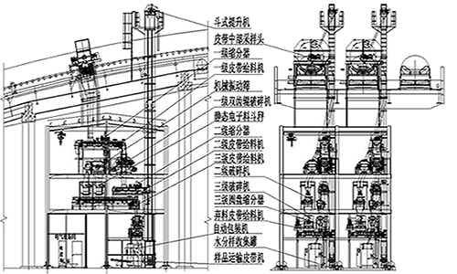 皮帶頭部采樣機-三級采樣.png