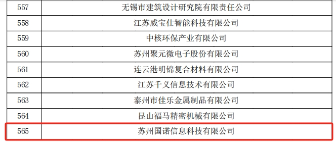 高新技術(shù)企業(yè)公示2.png