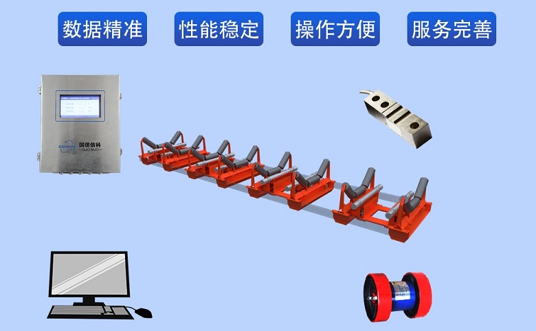 工業(yè)互聯(lián)+數(shù)字化+矩陣式高精度皮帶秤，引領(lǐng)工業(yè)計量3.0時代