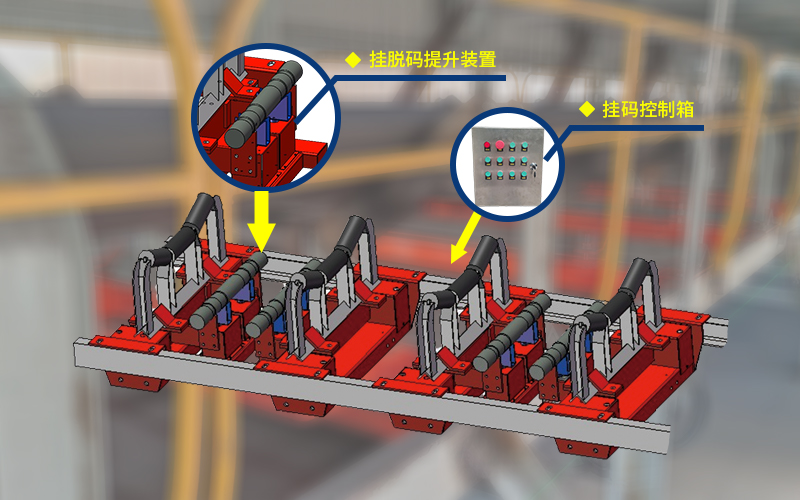工業(yè)4.0時代，智能電子皮帶秤計量及管理為用戶創(chuàng)造更大價值