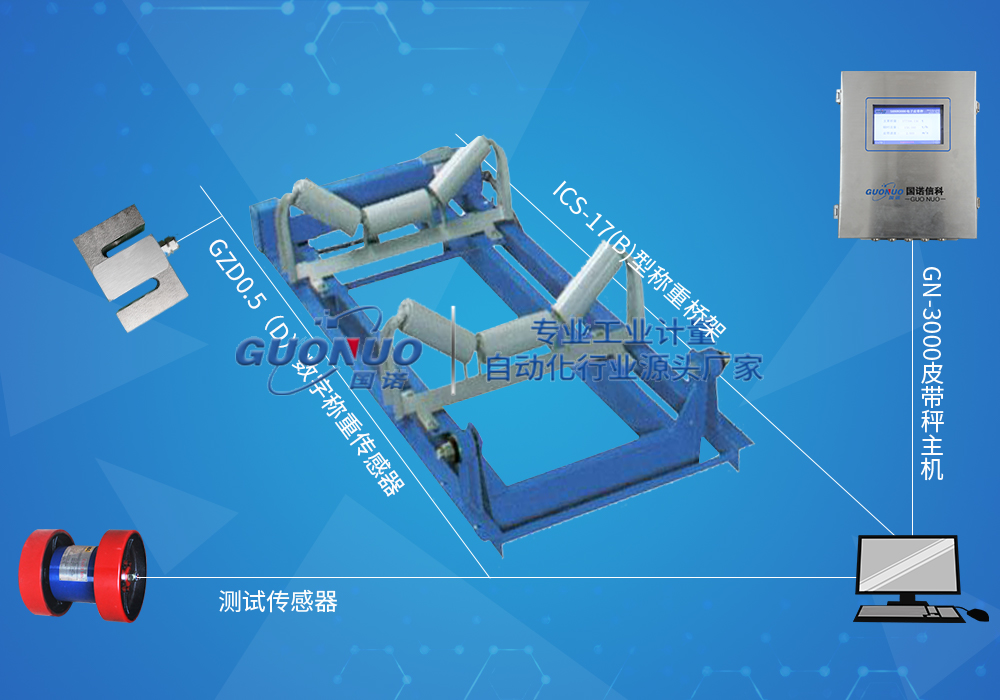 ICS-17B型皮帶秤