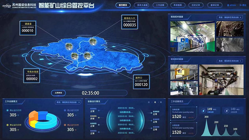 智能礦山綜合管理平臺  國諾2.jpg