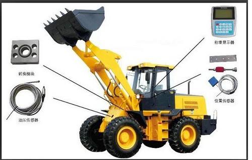裝載機(jī)電子秤在工作時操作環(huán)境是什么？其工作原理是什么？