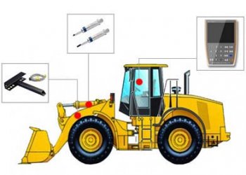 國諾信科：業(yè)內(nèi)領(lǐng)先的裝載機電子秤廠家