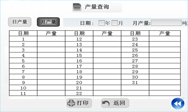 電子皮帶秤產量監(jiān)測系統(tǒng)介紹