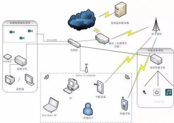 結(jié)合實(shí)際，談?wù)劷粨Q機(jī)防爆的重要性