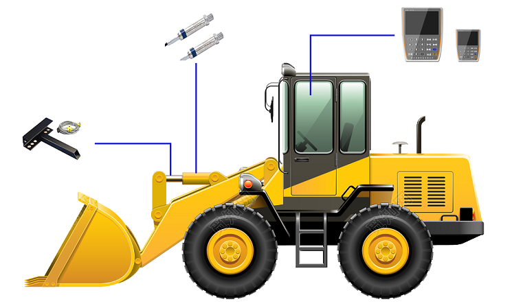 裝載機(jī)電子秤能夠?yàn)槠髽I(yè)帶來(lái)哪些經(jīng)濟(jì)效益？