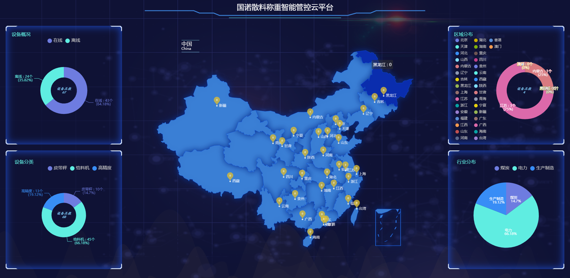 國諾信科散料稱重智能管控云平臺：助力企業(yè)稱重系統(tǒng)智慧化轉(zhuǎn)型